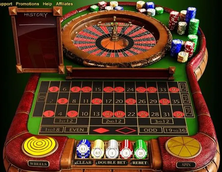 Cách Chơi Roulette Nhà Cái 98WIN Hiệu Quả Nhất 2025