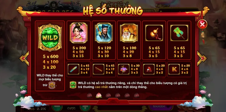 Hướng Dẫn Chơi Nổ Hũ Táo Quân Tại 98WIN Săn Jackpot Khủng